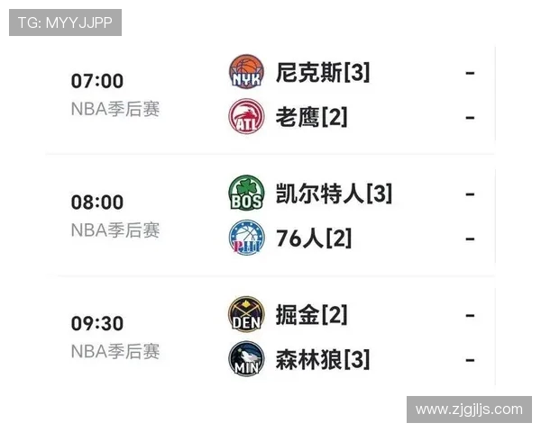 NBA季后赛伤病报告:球星健康状况如何影响战局?_20260526125409 NBA季后赛伤病报告:球星健康状况如何影响战局?_20260526125409